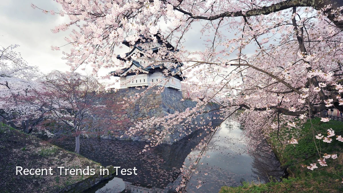 Recent Trends in Test