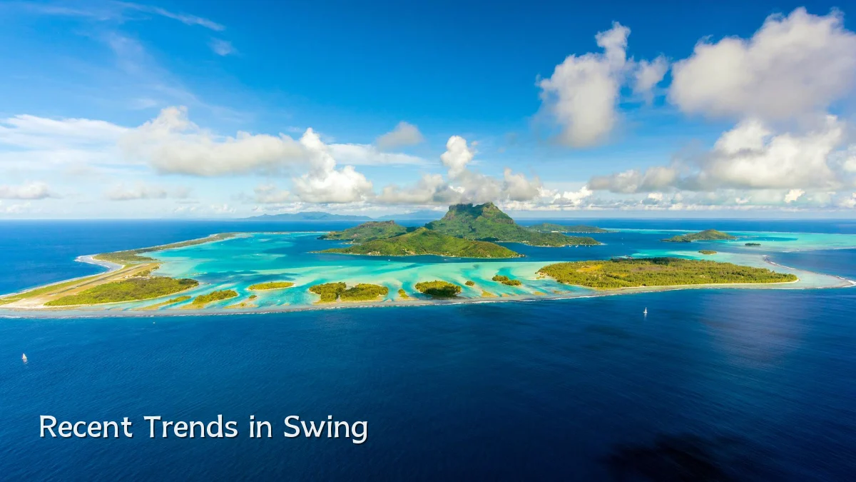 Recent Trends in Swing