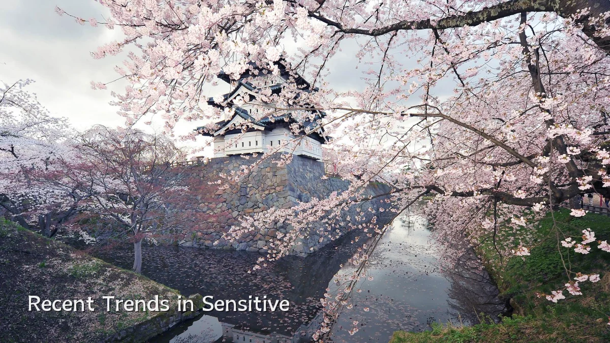 Recent Trends in Sensitive